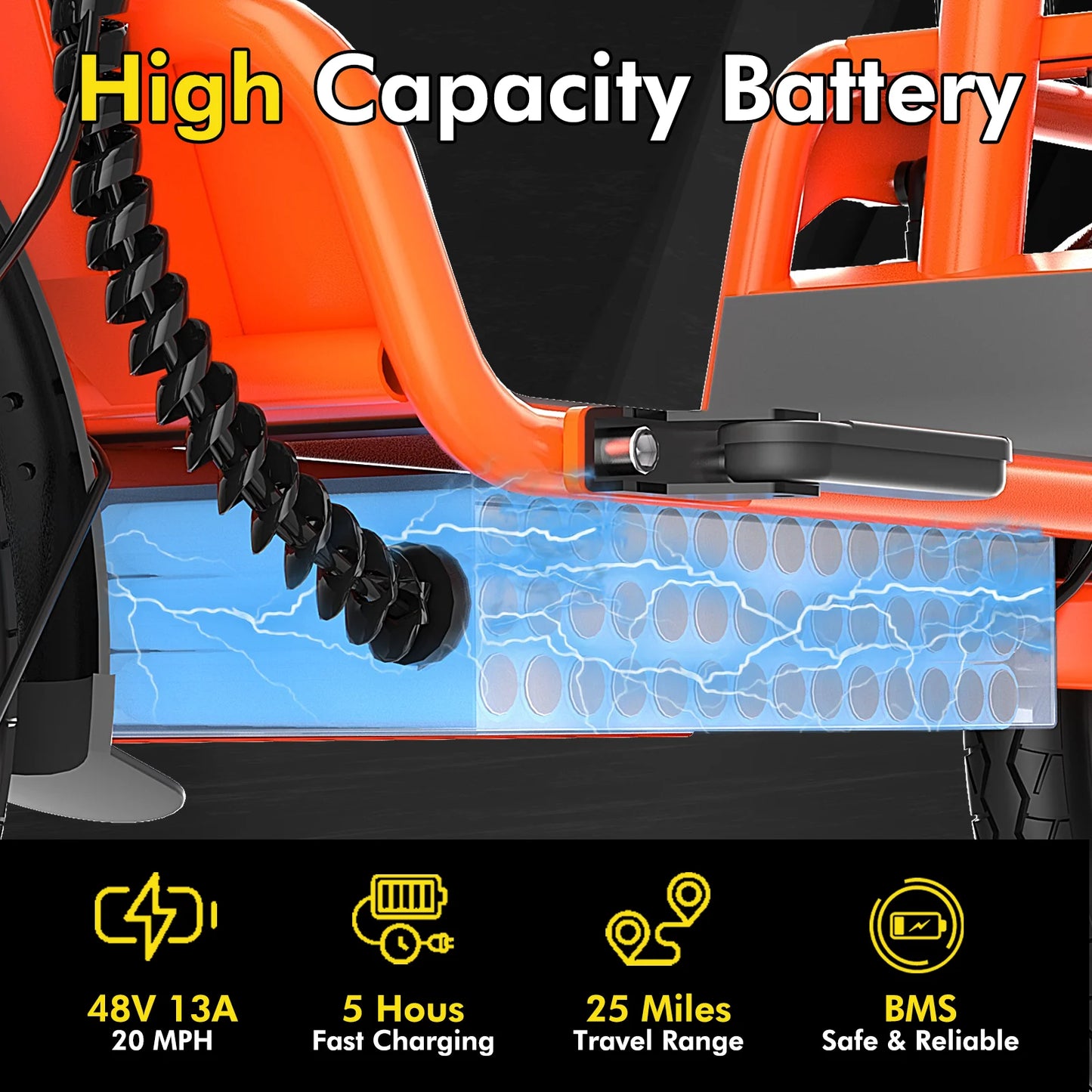 Bodywel T3 Electric Scooter Adults with Seat, 14“ Foldable E Scooter with 1000W Peak Power, 20 MPH, 22-31Miles Range Disc Brake