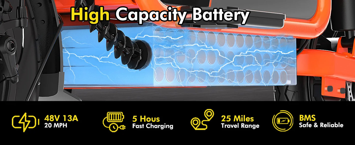 Bodywel T3 Electric Scooter Adults with Seat, 14“ Foldable E Scooter with 1000W Peak Power, 20 MPH, 22-31Miles Range Disc Brake