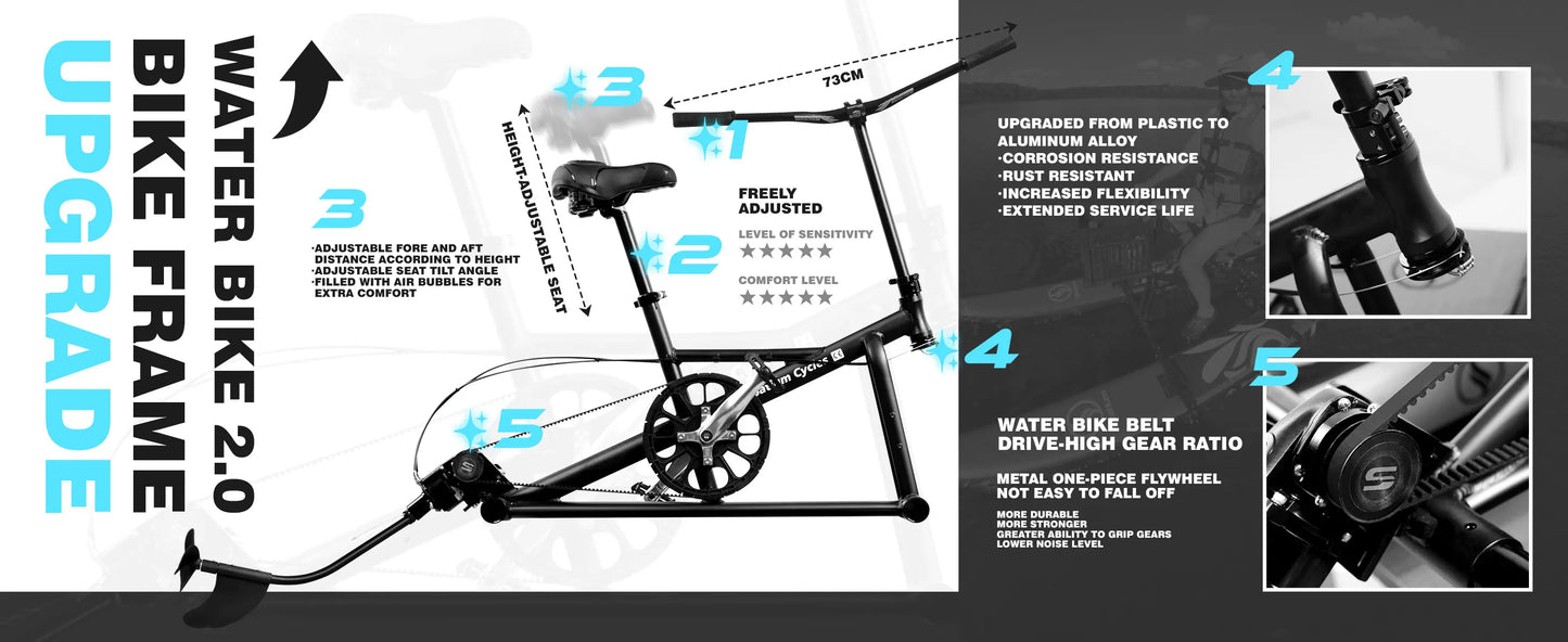 Spatium Sup Water Bike 2.0 Inflatable Pedal Boat Inflatable Pedal Kayak Water Bikes for Lake Fishing Pedal Boat More Stable