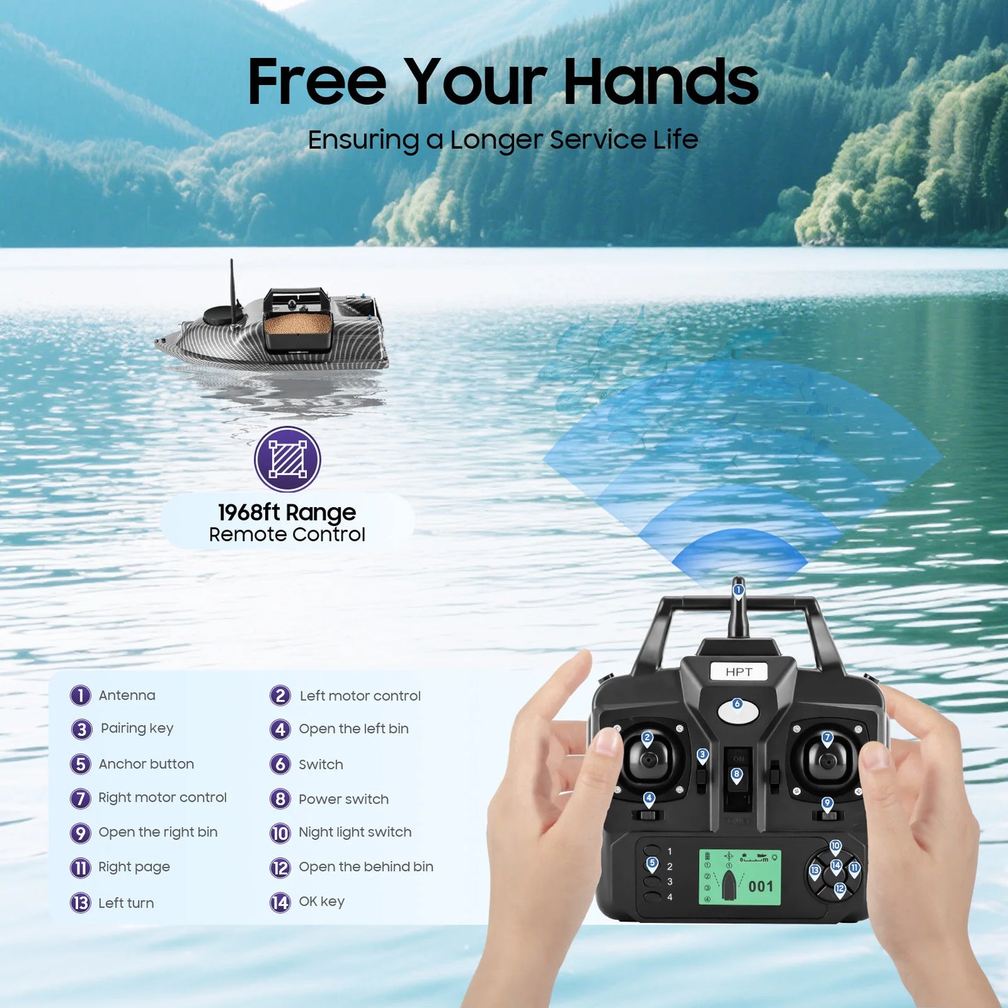 52W Fishing Bait Boat RC Fishing Boat Bait Boat Remote Control for Surf Fishing w/ LCD Screen 9.84*19.69*5.9in